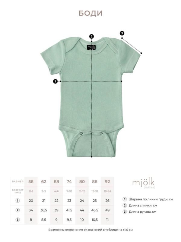 MJÖLK Bodysuit Magic mint - Image 5